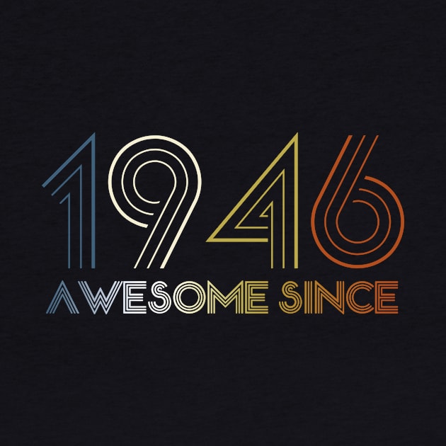 Awesome since 1946 by hoopoe